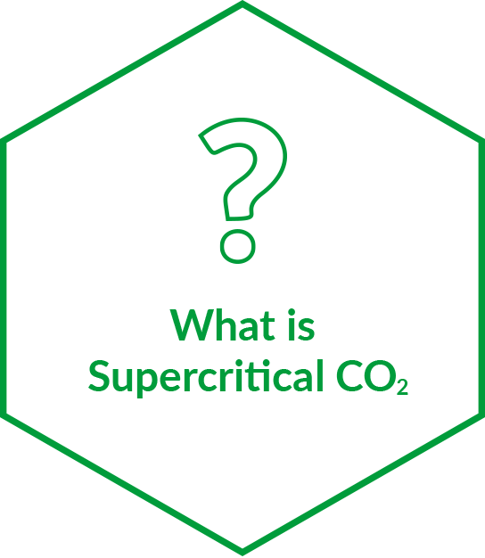 Why Supercritical CO2 Core Separations