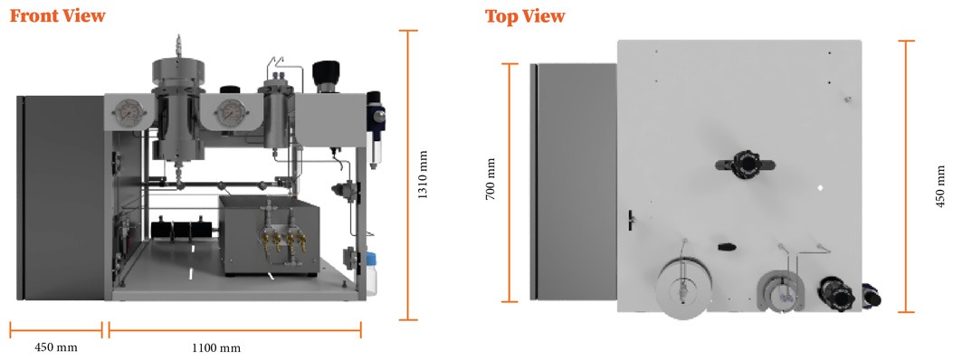Benchtop Core Separations Benchtop Core Separations